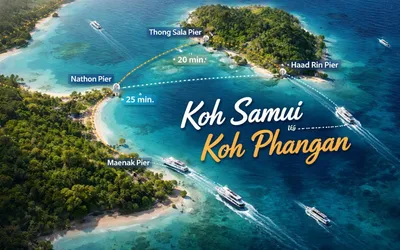 Boat from Samui to Phangan: Complete 2026 Guide