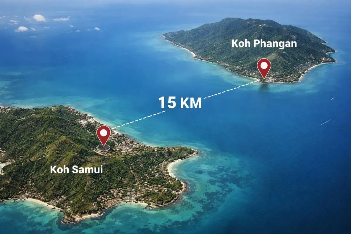 Ferry route between Samui and Phangan